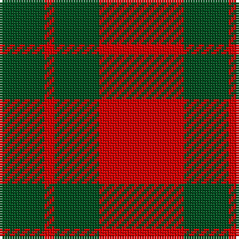 Tartan detail