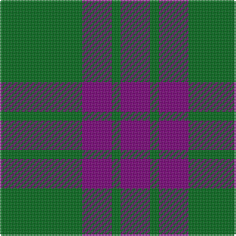 Tartan detail
