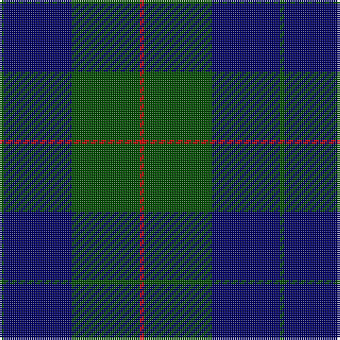 Tartan detail
