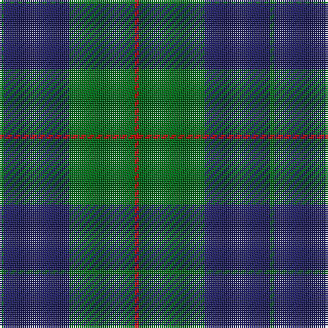 Tartan detail
