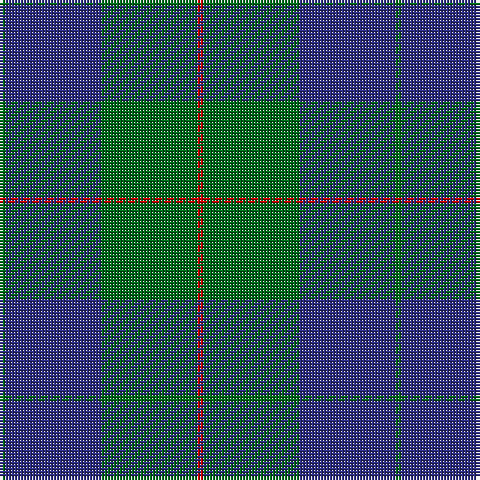 Tartan detail