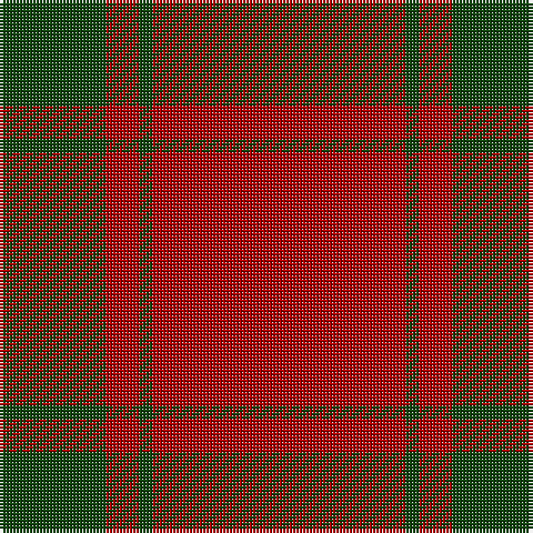Tartan detail