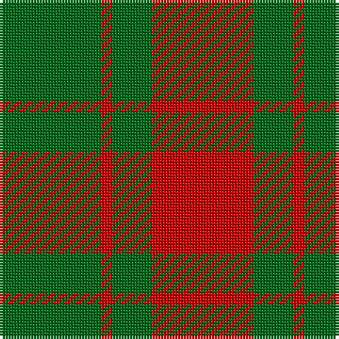 Tartan detail