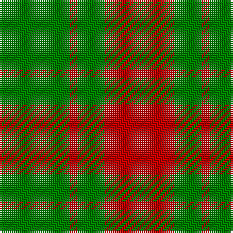 Tartan detail
