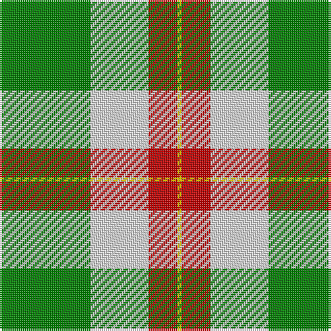 G/44 LN28 R14 Y/2 tartan Tartan detail