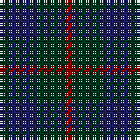 Tartan detail
