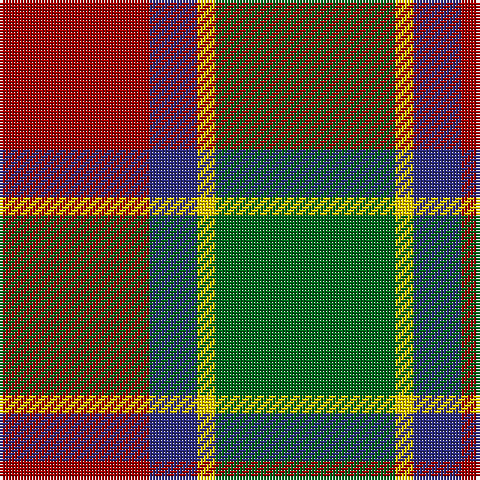 Tartan detail