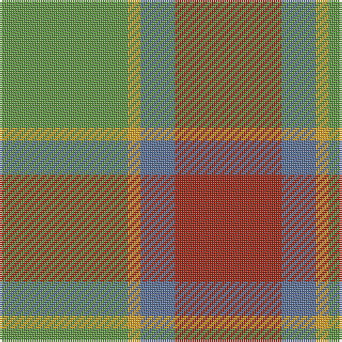 Tartan detail