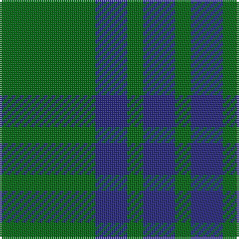 Tartan detail