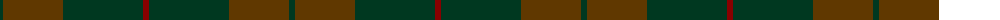 Sanix Muted example sett