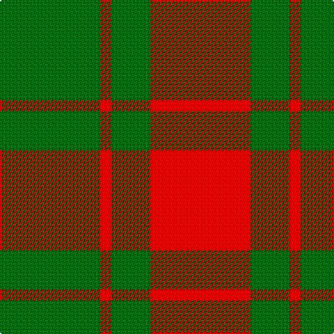 Tartan detail