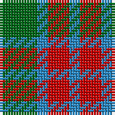Tartan detail