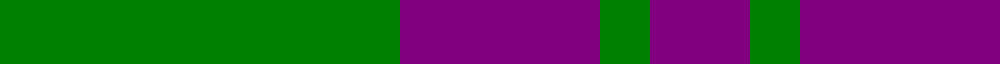 Wilson's, No 211 example sett