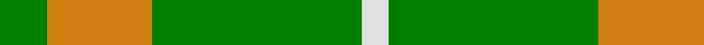 O'Neill example sett