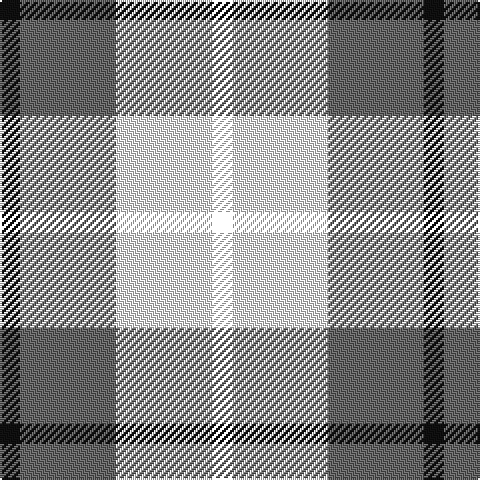 Tartan detail