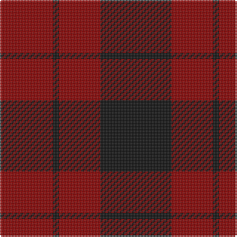 Tartan detail
