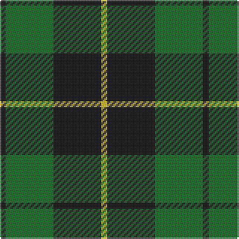 Tartan detail