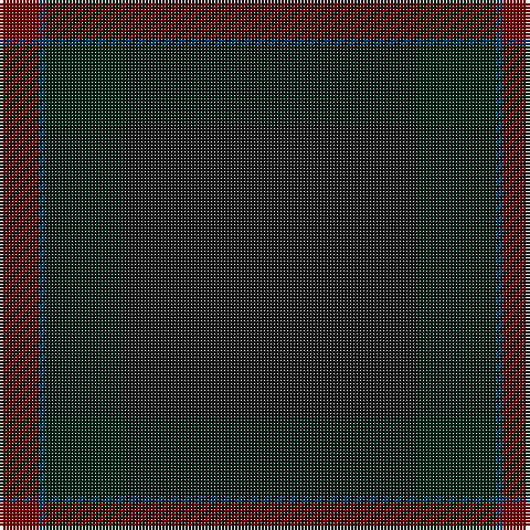 Tartan detail
