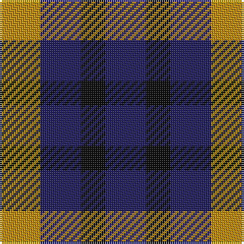 Tartan detail