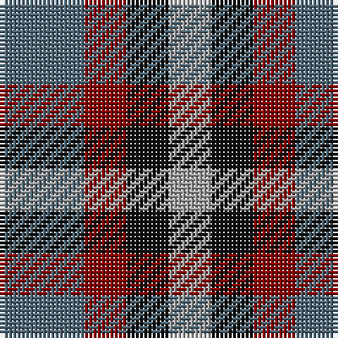 Tartan detail