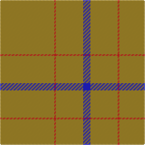 LG/60 R2 LG30 B/8 tartan Tartan detail