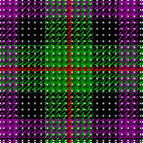 Tartan detail