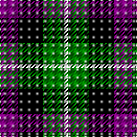 Tartan detail