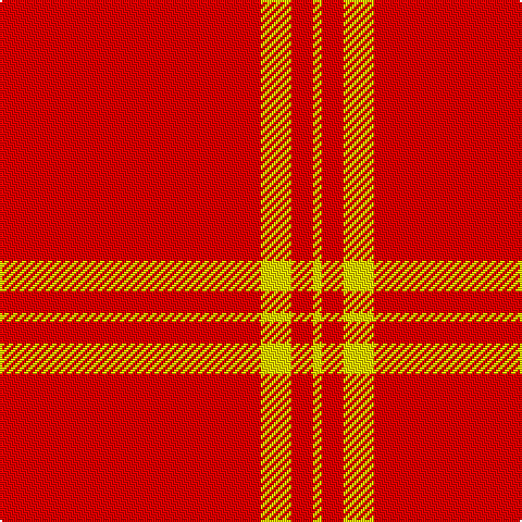 R/120 Y14 R10 Y/4 tartan Tartan detail