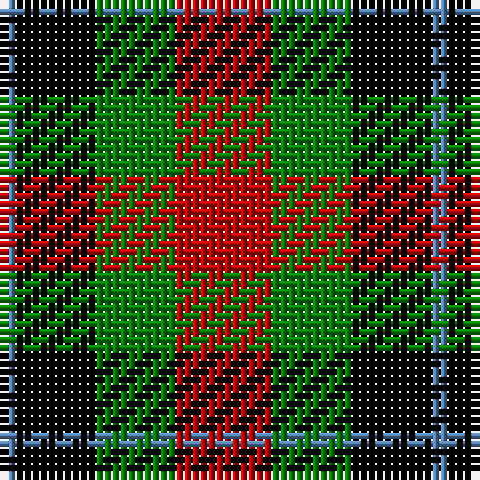 Tartan detail