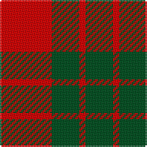 Tartan detail