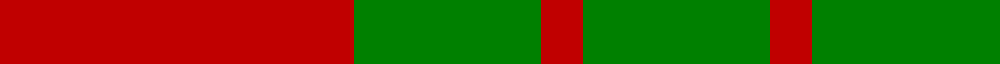 MacGregor of Glenstrae