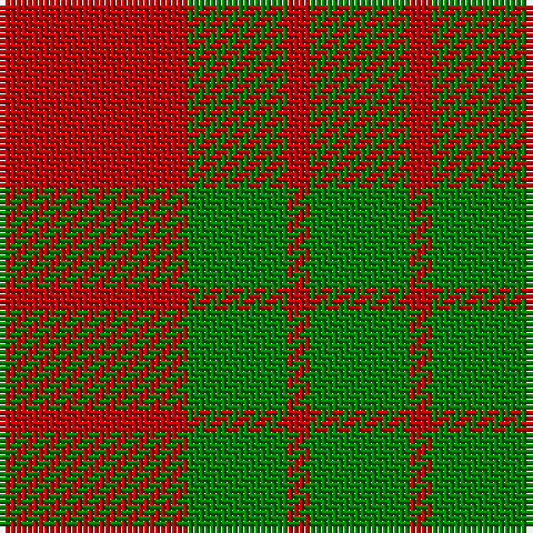 Tartan detail