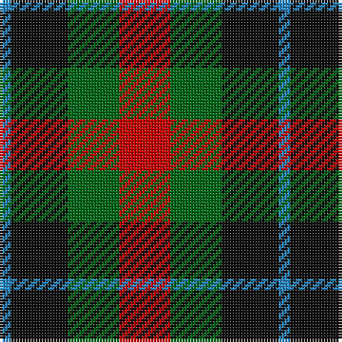 Tartan detail