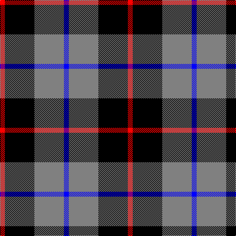 R/10 K60 N60 B/10 tartan Tartan detail