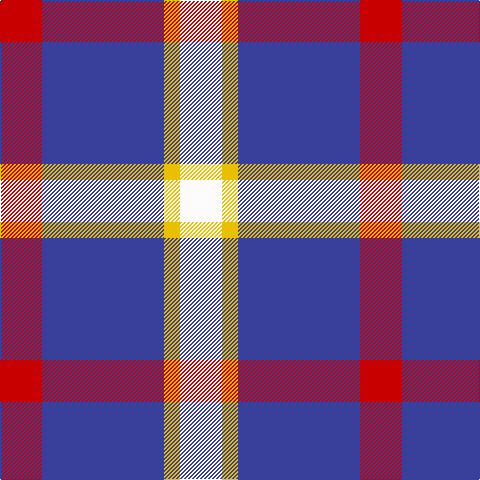Tartan detail