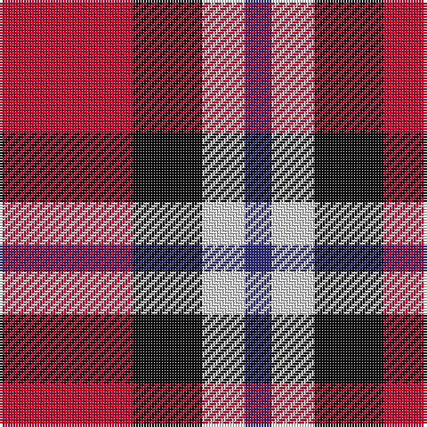 Tartan detail
