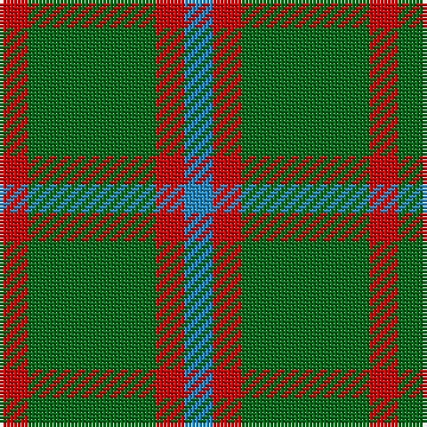 Tartan detail