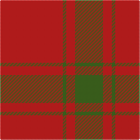 Tartan detail