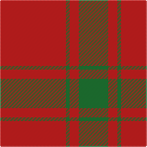 G/32 R10 G4 R/72 tartan Tartan detail