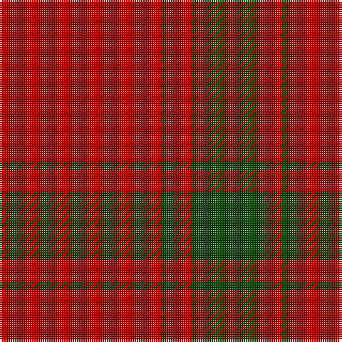 Tartan detail