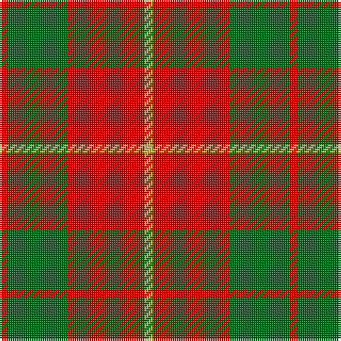 Tartan detail
