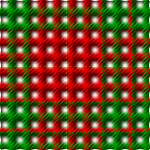 R/4 G28 R36 Y/4 tartan Tartan detail