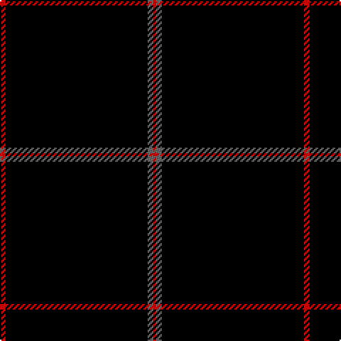 Tartan detail