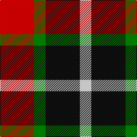 Tartan detail