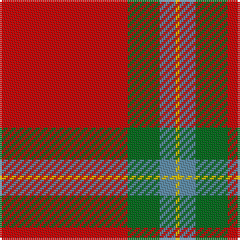 R/64 G16 B8 Y/2 tartan Tartan detail