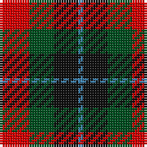 Tartan detail