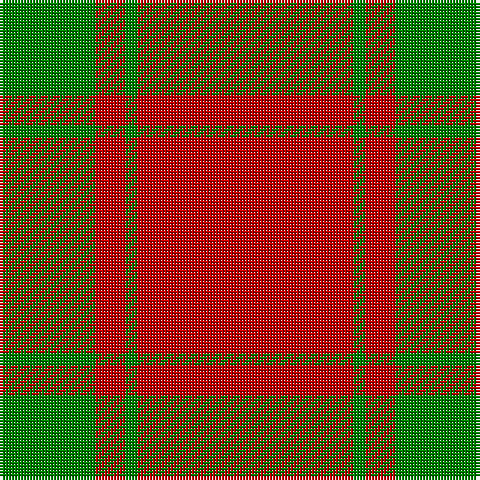 Tartan detail