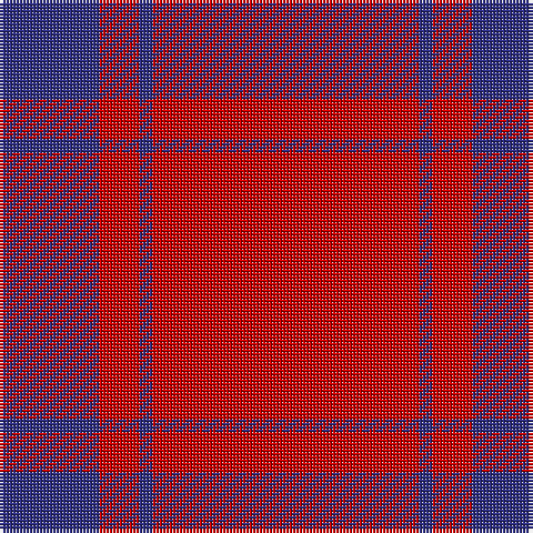 Tartan detail