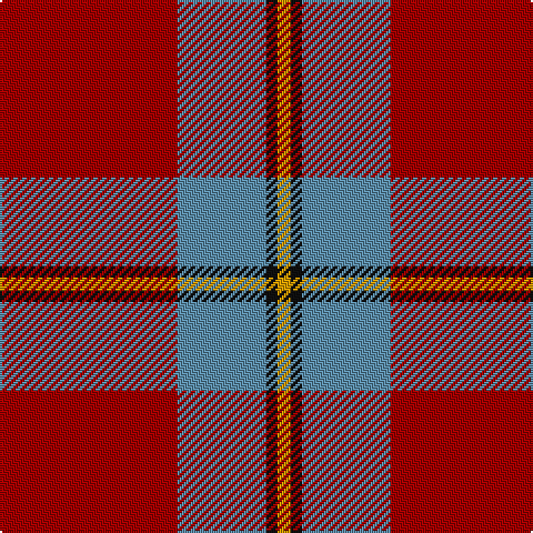 DR/80 B40 K5 DY/6 tartan Tartan detail