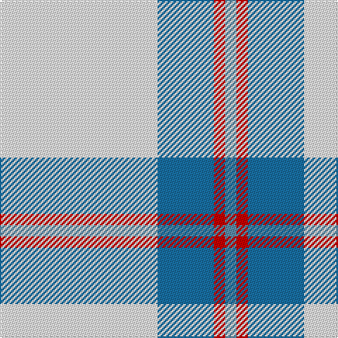 Tartan detail